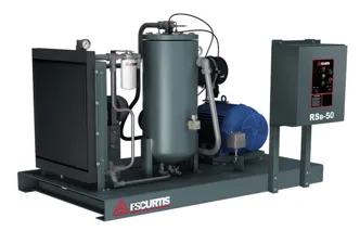 RS Series 15-300 HP RS Series 15-300 HP